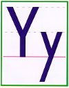 Y